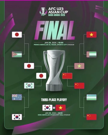 彩金活动-日本更被看好，U23亚洲杯决赛赔率：中国胜5.25、日本胜1.57